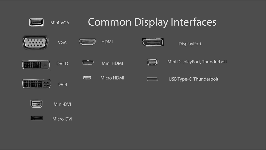 HDMI, VGA, DVI, Displayport, SDI Touchscreen Solutions with Different types of monitor ports www.xenarc.com Xenarc Technologies manufactures ruggedized all-weather 7",8",9",10",12",15",18",24" touchscreen solutions for all industries.  Contact a Xenarc Technologies Engineer Today at 949-380-8898 and 888-656-6536 