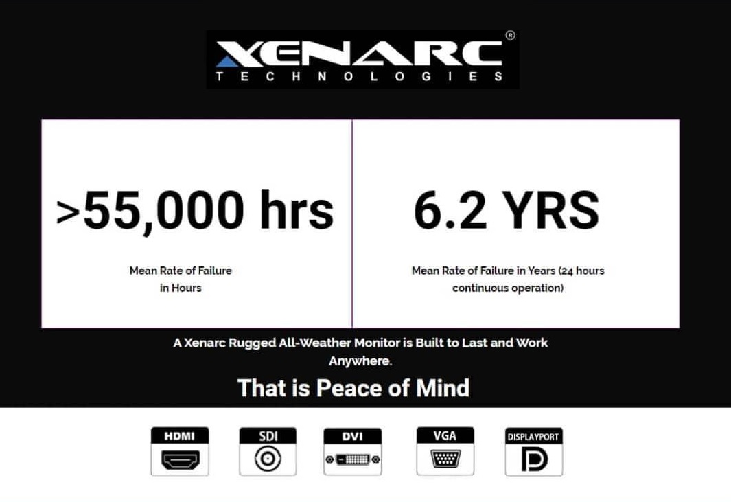 Xenarc = Peace of Mind.  A Xenarc Rugged Monitor is built to last.  Mean Rate Between Failure is more than 55,000 hours or 6.2 Years of continuous Operation.  Plus it comes with a 3 Year Manufacturer's Warranty.   Xenarc = Peace of Mind www.xenarc.com- System Integration Small Touchscreen and Small Monitor Solutions Manufacturing by Xenarc Technologies 7",8",9",10",12",15",18",24" https://www.xenarc.com