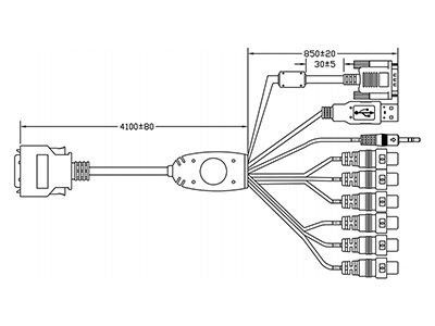 26-PIN TSV/YV Series Monitor HDMI, VGA, DVI & AV Input Cable - 5 METER